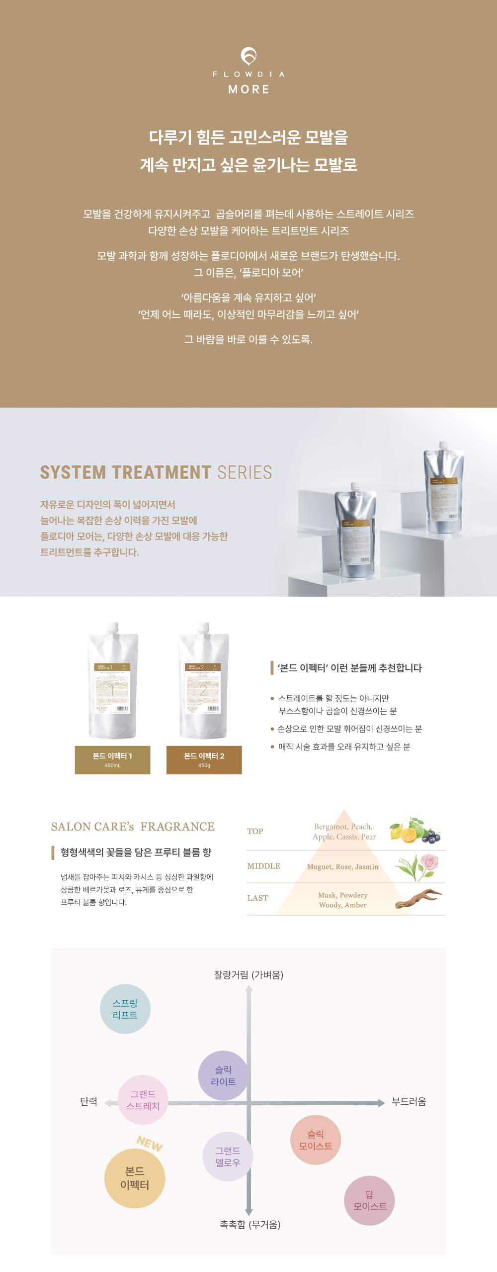 DEMI:데미코리아